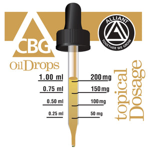 Topical Dosage per ml. 1ml = 200mg CBG. 0.75ml = 150mg CBG. 0.50ml = 100mg CBG. 0.25ml = 50mg CBG.