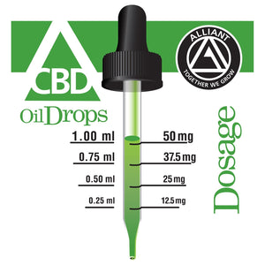 6,00o mg Full Spectrum Oil Drops 120 ml dropper dosage illustration. 1 ml=50 mg CBD, 0.75 ml=37.5 mg CBD, 0.5 ml=25 mg CBD, 0.25 ml=12.5 mg CBD.