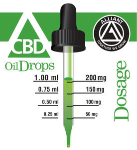 200 mg CBD + 2 mg THC per ml Full-Spectrum CBD Oil Drops